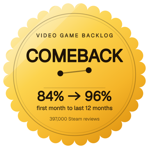 Comeback seal