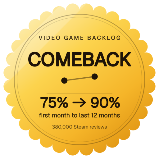 Comeback seal