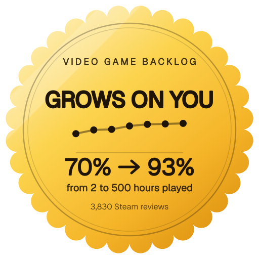 Grows on you seal