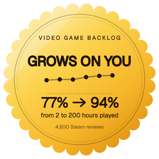 Grows on you seal