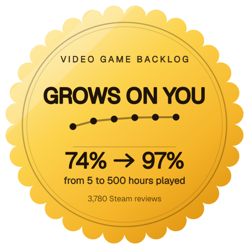 Grows on you seal