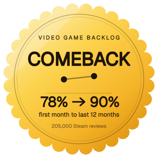 Comeback seal